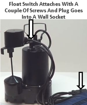 Pictured is a sump pump with a vertical magnetic float switch. It shows that the float switch is attached only by a few screws and is easy to replace.